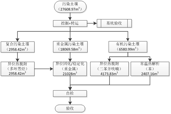 QQ图片20191017132457.png